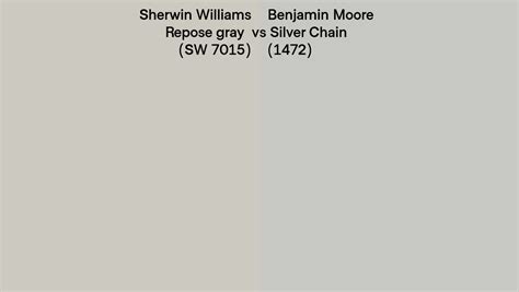 Sherwin Williams Repose Gray Sw 7015 Vs Benjamin Moore Silver Chain