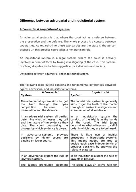 SOLUTION: Difference between adversarial and inquisitorial system ...