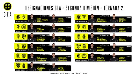 Designaciones Estos Son Los Rbitros De La Jornada En Primera Y