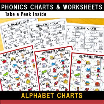 phonics charts bundle phonics posters phonics rules alphabet chart