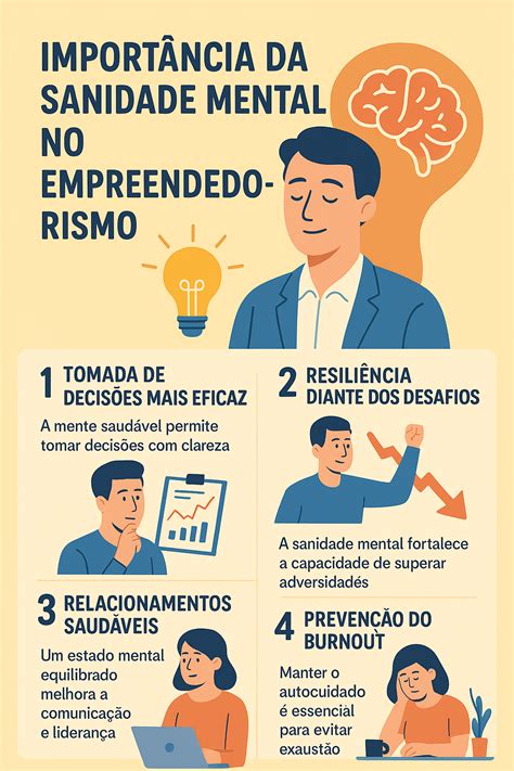 O Que É Sanidade Mental