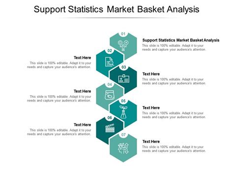 Support Statistics Market Basket Analysis Ppt Powerpoint Presentation Outline Cpb Presentation