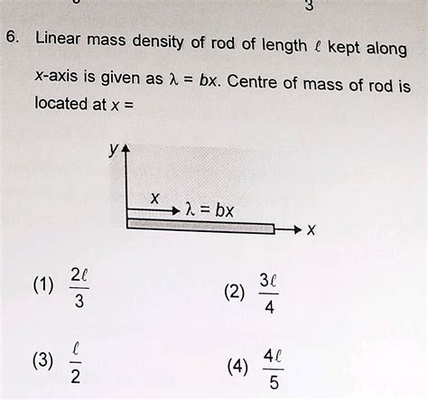 6. Linear mass density of rod of length I kept along x-axis is given as ...