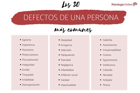 Defectos De Una Persona Lista Y Ejemplos