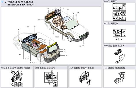 Ssangyong Kyron Spare Parts Catalogue