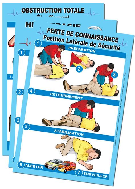 Editions Iconegraphic Premiers Secours Secourisme Sapeurs Pompiers