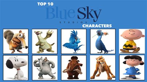 My Top 10 Favorite Blue Sky Characters By Cartoonstarreviews On Deviantart