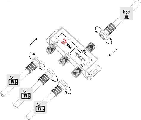 Делитель ТВ D-F-05 3 ответвления под F разъём в комплекте 4 F разъёма 5 ...