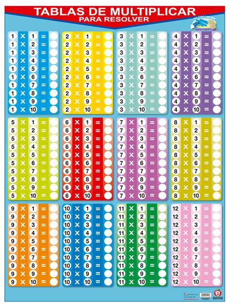Póster Tablas De Multiplicar Polillita Material Didáctico