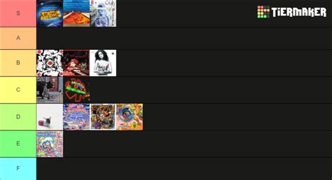 Red Hot Chili Peppers Album Ranking Tier List Community Rankings TierMaker