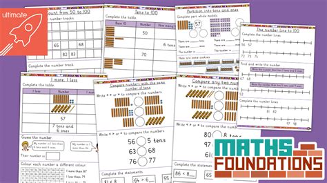 Teacher S Pet Year Place Value Within Activity Sheets