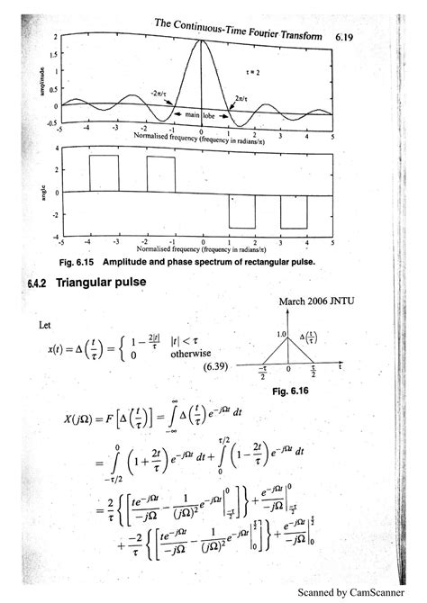 Ec Signals Systems Fourier Transform Notes Pdf