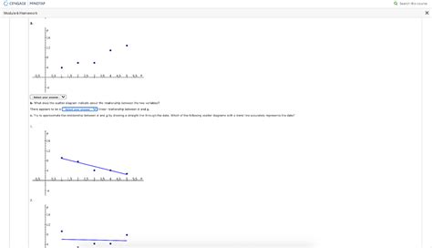 Solved CENGAGE MINDTAP Q Search This Course Module 6 Chegg