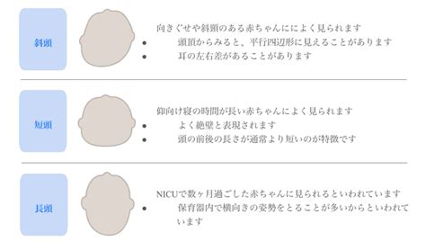 赤ちゃんの頭の形外来（ヘルメット治療）【東京都千代田区】 お茶の水頭痛めまいクリニック