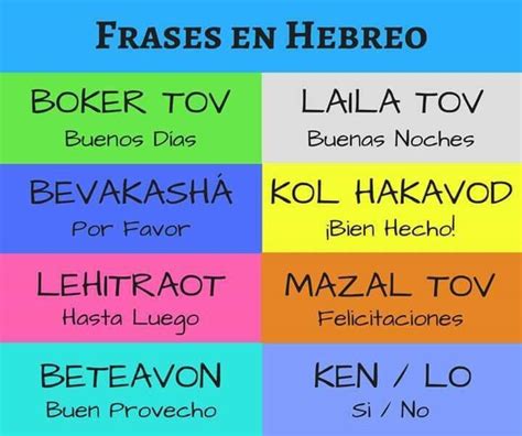 Pin de Alef Tav en Hebreo Frases judías Hebreos Letras en hebreo