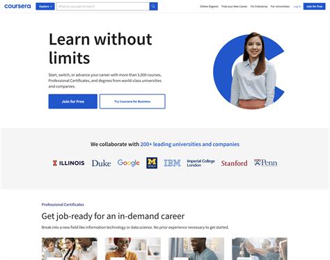 20+ Best Coursera Alternatives & Competitors for 2026 (Paid & Free