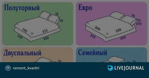 Размер евро двуспальной евро кровати: Размеры двуспальной кровати ...