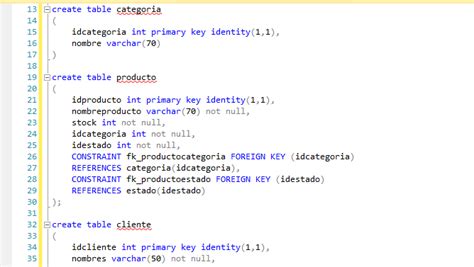 Aprende A Crear Una Base De Datos En Sql Server Sistek Peru