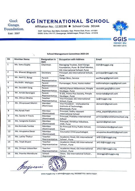 School Management Committee Best Cbse School In Punebavdhanpimpri