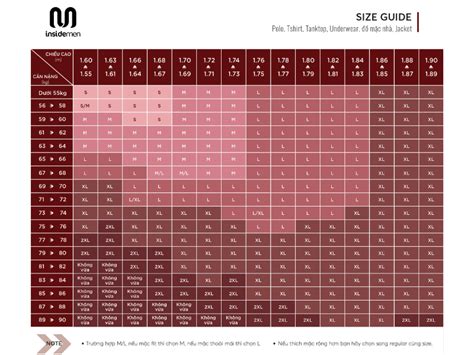 C Ch Ch N Qu N L T Bikini Nam T O S Tho I M I T I A Insidemen