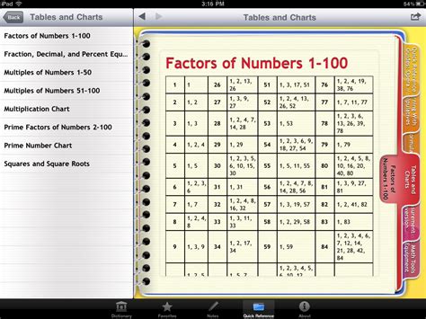 Math Dictionary For Kids Is A Homework Hero