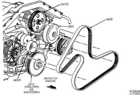 Умз 4216 ремень генератора схема