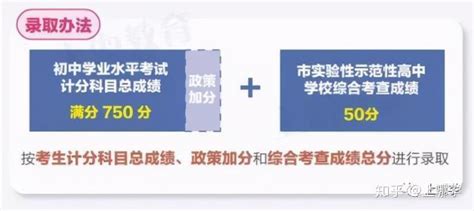 上海新中考录取规则详解！2022年开始，市重点录取方式将有大变化！不挑选生源的学校更有利！ 知乎