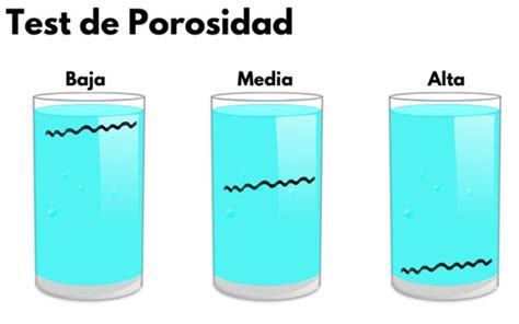 La Porosidad Del Cabello Descubre C Mo Conocerla Y Cuidarla Aluminalia