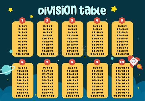 Tabela De Divisões - Cartaz Educacional Imprimível Tabela De Horários Para Aprendizagem ...