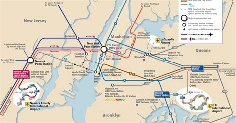 Transportation From Newark To Jfk Transport Informations Lane