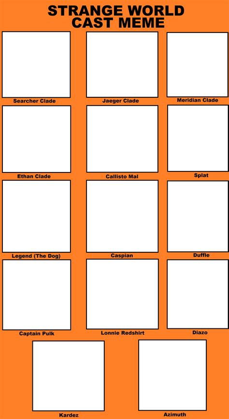 Strange World Cast Meme (blank) by adamhatson on DeviantArt