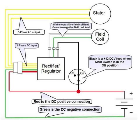 Denso 4 Wire Voltage Regulator Wiring Diagram