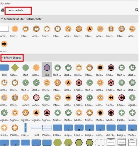 Bpmn Symbols Common Bpmn Symbols Images