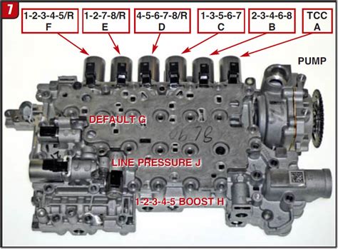 Gm 8l90 The Other 8 Speed Automatic Part 2 Transmission Digest