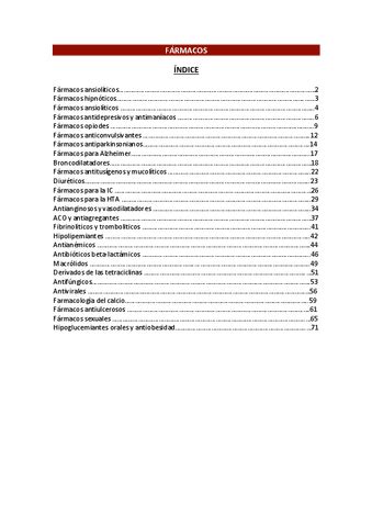 FARMACOS 2do Parcial Pdf