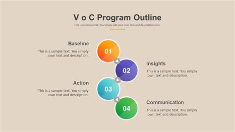 Voice of Customer PowerPoint Template | Slidebazaar