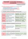 Propositions subordonnées circonstancielles 5ème Exercices cours