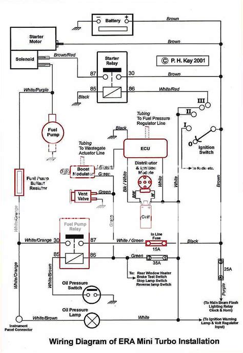 [DIAGRAM] Geo Metro Wiring And Fuse Diagram - WIRINGSCHEMA.COM