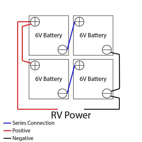 volt batteries easy  connect