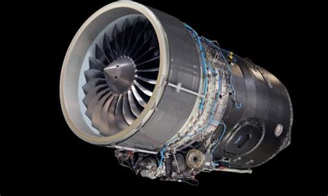 Global Military Aircraft Engines Market Size Growth Analysis