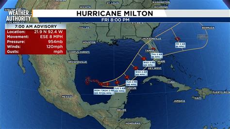 Tracking The Tropics The Latest On Hurricane Milton S Threats To