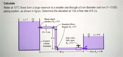 Calculate Water At C Flows From A Large Reservoir To A Smaller One