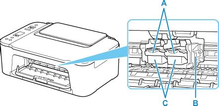 Canon Inkjet Manuals TS3500 Series Inside View