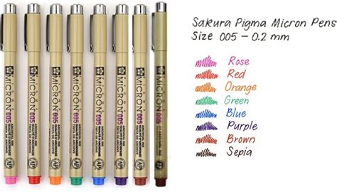 Pigma Micron 005-set of 8 assorted colours