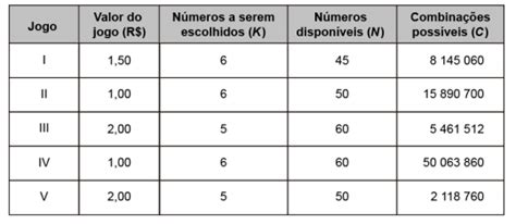 Toda Materia Enem - Exercícios para o ENEM (417) - Toda Matéria