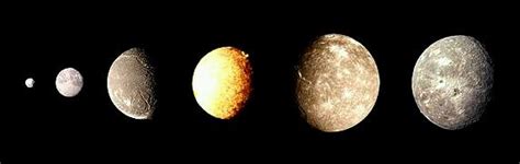 The Uranian Moons - Terraforming Wiki