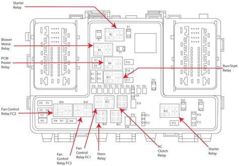 2019 Fusion Fuse Box Diagram Exploring The Fuse Boxes — Ricks Free