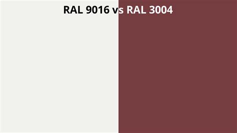 Ral 9016 Vs 3004 Ral Colour Chart Uk