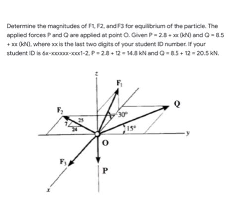 Solved Determine The Magnitudes Of F1 F2 And F3 For