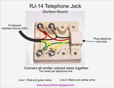 Step By Step Guide Telephone Extension Wiring Diagram